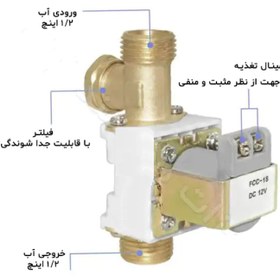 تصویر شیر برقی 12 ولت سایز 20 میلیمتر مناسب سیستم آبیاری و مه پاش 