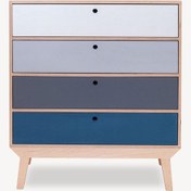 تصویر دراور هاوین مدل DR3 