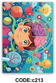 تصویر فرشینه آموزش کودک CODE:c213 