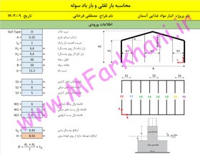 تصویر فایل اکسل محاسبه بار باد سوله + بارگذاری ثقلی (مبحث ششم 98) 