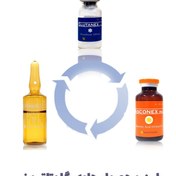 تصویر کوکتل ویتامینه Glutanex حجم ۱۲ میلی‌لیتر 