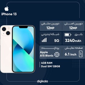 تصویر گوشی موبایل اپل مدل iPhone 13 CH دو سیم‌ کارت ظرفیت 128 گیگابایت و رم 4 گیگابایت - نات اکتیو | صورتی | گارانتی 18 ماهه آرتین تجارت آریا تدبیر گوشی موبایل دو سیم اپل مدل iPhone ۱۳ CH ظرفیت 128GB صورتی