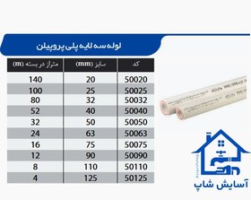 تصویر لوله سفید تک لایه آذین از سایز 20 تا PP_RGT 63 