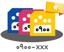 تصویر سیم کارت دائمی ایرانسل 0900- تک ستاره 