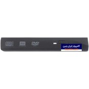 تصویر درب درایو لپ تاپ دل Panel DVD RW Dell Inspiron 1525_0D944P 