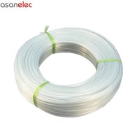 تصویر سیم دماغگیر ماسک (تک سیم) مفتول بسته بندی روکشدار