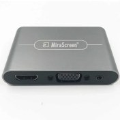 تصویر دانگل کمبو میرا اسکرین مدل x6w Plus برای انتقال تصویر موبایل به تلویزیون با کیفیت 4K 