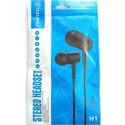 تصویر هندزفری سیمی تلاویز مدل TEELAVEZ H1 handsfree Teelavez Model H1