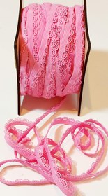 تصویر کش لب گنگره 