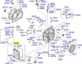 تصویر کارتل گیربکس 