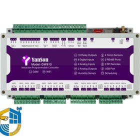 تصویر کنترلر پیامکی اینترنتی GW910 