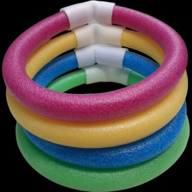 تصویر نودل شنا فومی طول ۱۷۵ سانتی‌متر 