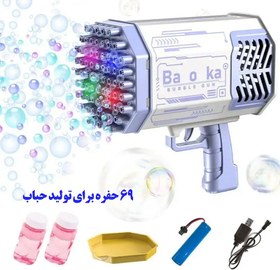 تصویر تفنگ حباب ساز 