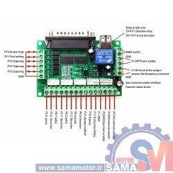 تصویر برد کنترلر cnc پنج محور سازگار با MACH3 با اتصال Parallel Mach3 5 axis parallel cnc interface adapter breakout board