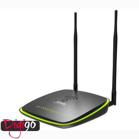 تصویر مودم تندا D1201 Wireless ADSL2+Dual Band Modem Tenda D1201 Wireless ADSL2+Dual Band