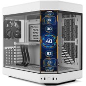 تصویر کیس کامپیوتر هایت مدل Y60 با نمایشگر LCD طرح پاندا 