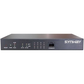 تصویر گیتوی سانوی مدل Synway SMG1008C-8FXS Synway SMG1008C-8FXS