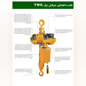 تصویر جرثقیل زنجیری برقی برندTMGتک سرعته دو کاره 