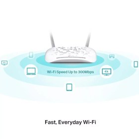 تصویر مودم روتر VDSL/ADSL بی‌سیم 300Mbps تی پی-لینک مدل TD-W9970 TP-LINK VDSL/ADSL TD-W9970 300Mbps Wireless Modem Router