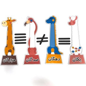 تصویر چرتکه آموزشی (مغناطیسی) 