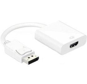 تصویر تبدیل DisplayPort به HDMI وی نت مدل QP V-net DisplayPort to HDMI Converter