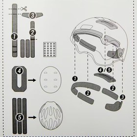 تصویر ست پد کلاه ایمنی OXELO 