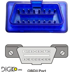 تصویر رابط و اسکنر OBD II / OBD2 مینی بلوتوث قابل اتصال به گوشی های اندروید 