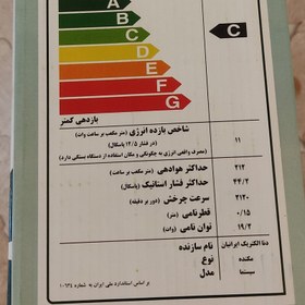 تصویر هواکش دنا الکتریک 