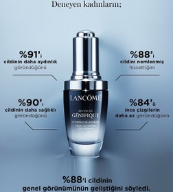 تصویر سرم ترمیم کننده پیشرفته Genifique دارای مشتق پروبیوتیک 7 میل لانکوم Lancome 