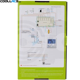 تصویر برد همه کاره کولر گازی مدل QD-U12A دارای صفحه نمایش qunda versatile board