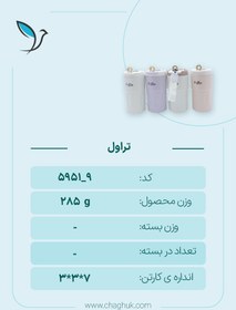 تصویر خرید تراول ماگ فانتزی 