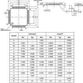 تصویر میکروکنترلر STM32F103RBT6 STM32F103RBT6