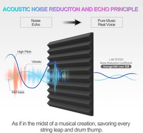 تصویر عایق شانه مرغی 