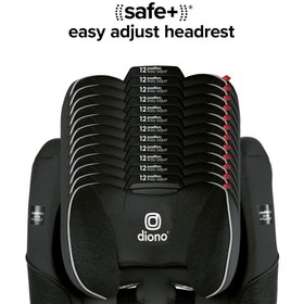 تصویر صندلی ماشین diono مدل Radian 3QXT 