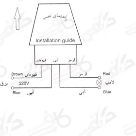 تصویر فتوسل سگال 10 امپر 