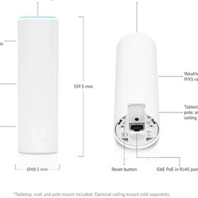 تصویر اکسس‌پوینت UniFi UAP-FlexHD UniFi UAP-FlexHD