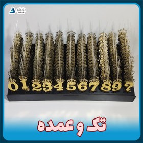 تصویر تاپر عدد شمع دار 