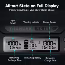 تصویر پاور استیشن 1500 وات روموس مدل RS1500 