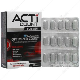 تصویر اکتی کانت 