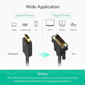 تصویر کابل تبدیل DisplayPort به DVI(24+1) یوگرین مدل DP103 