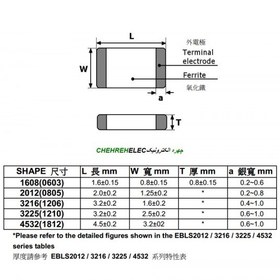 تصویر سلف (10UH--SMD(805 