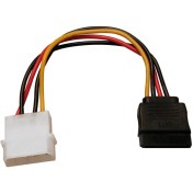 تصویر کابل هارد پی نت ۰.۲ متر SATA 