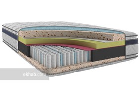 تصویر تشک طبی فنری هیبریدی دالیا برند Unique 