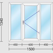 تصویر پنجره دوجداره upvc Double-glazed window. UPVC