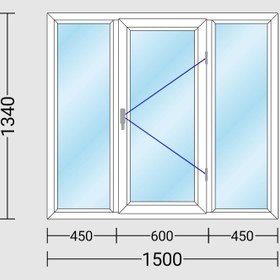 تصویر پنجره دوجداره upvc Double-glazed window. UPVC