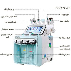 تصویر سری هندپیس میکرودرم ابرژن 