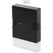 تصویر محافظ ولتاژ ورودی و کولر گازی آنالوگ گرین 