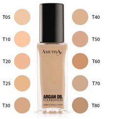 تصویر کرم پودر آموتیا شماره ۱۰ 