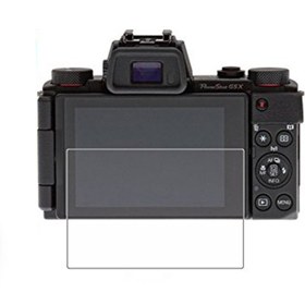 تصویر محافظ صفحه نمایش LCD Screen Protector for Canon G5X 