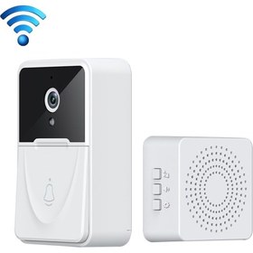 تصویر زنگ در هوشمند دوربین دار ESCAM مدل X3 Smart Doorbell Camera 